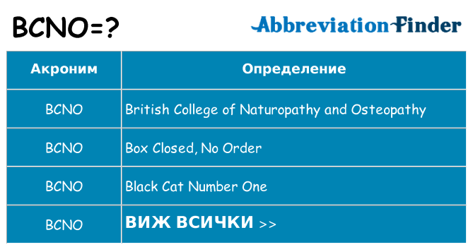 Какво прави bcno престои