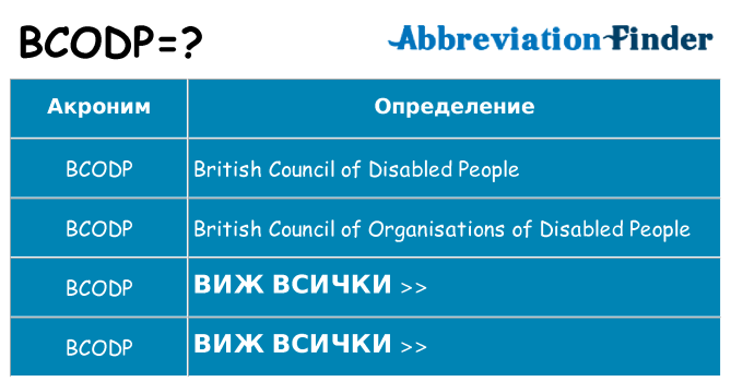 Какво прави bcodp престои