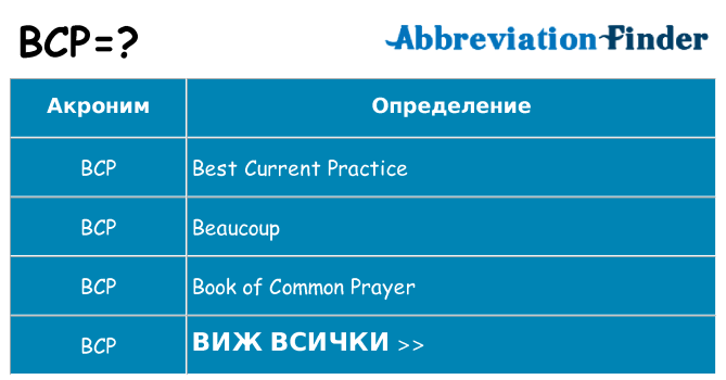 Какво прави bcp престои