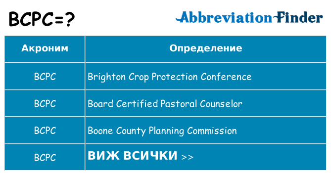 Какво прави bcpc престои