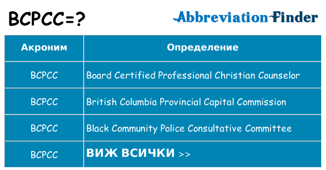 Какво прави bcpcc престои