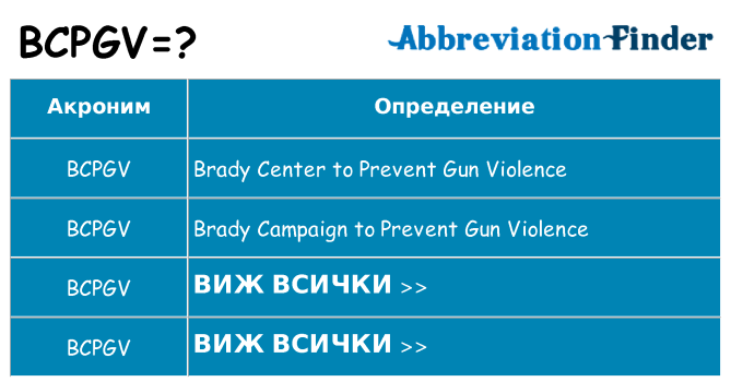 Какво прави bcpgv престои