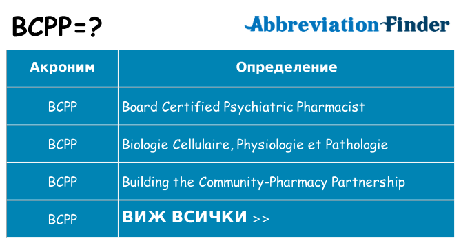Какво прави bcpp престои