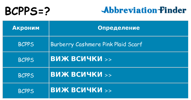 Какво прави bcpps престои