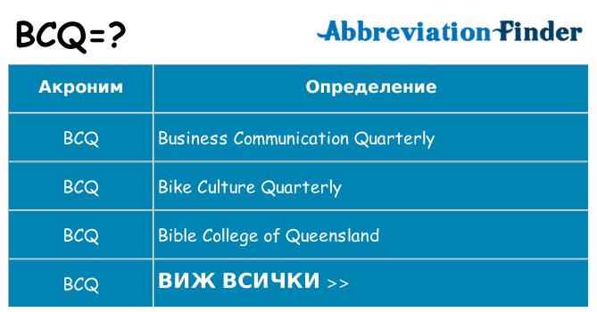 Какво прави bcq престои