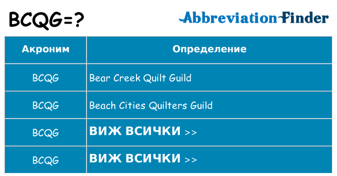 Какво прави bcqg престои