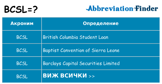 Какво прави bcsl престои