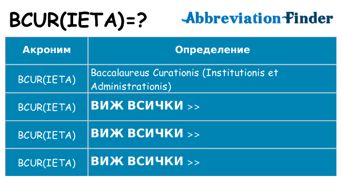 Какво прави bcurieta престои