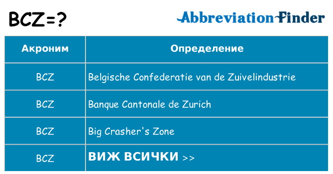 Какво прави bcz престои