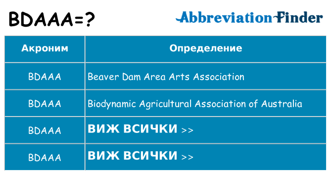 Какво прави bdaaa престои
