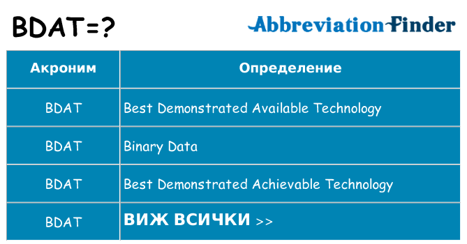 Какво прави bdat престои
