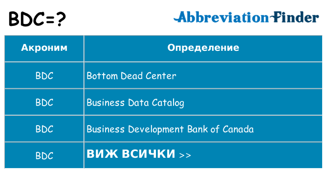 Какво прави bdc престои