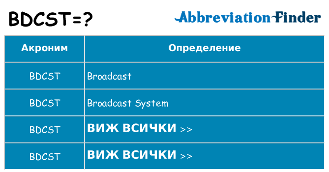 Какво прави bdcst престои