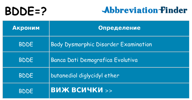 Какво прави bdde престои