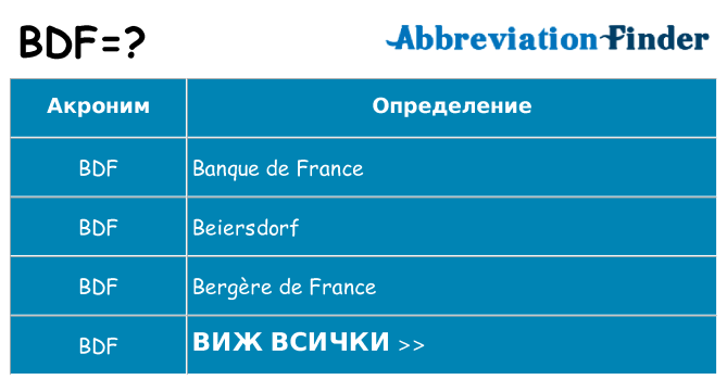 Какво прави bdf престои