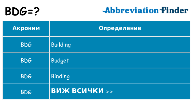 Какво прави bdg престои