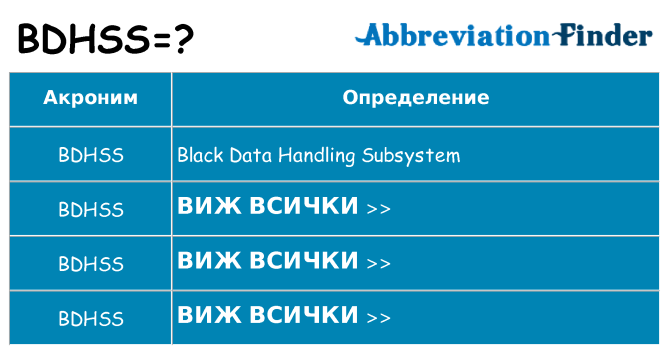Какво прави bdhss престои