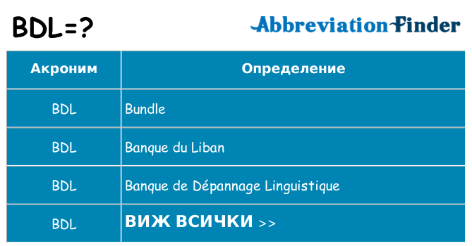 Какво прави bdl престои