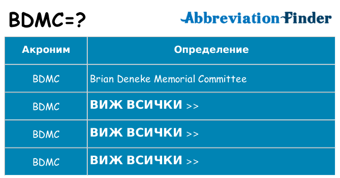 Какво прави bdmc престои