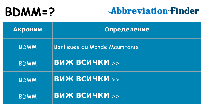 Какво прави bdmm престои