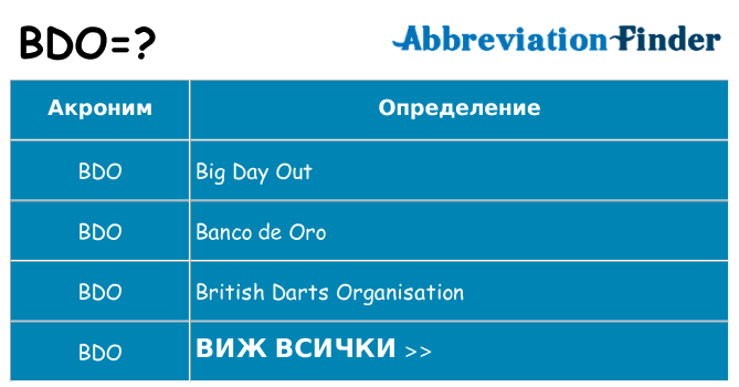 Какво прави bdo престои