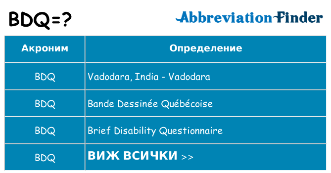 Какво прави bdq престои