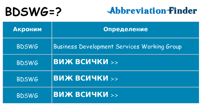 Какво прави bdswg престои