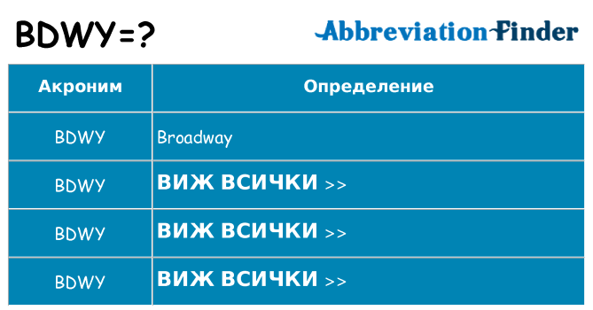 Какво прави bdwy престои