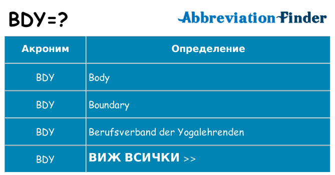 Какво прави bdy престои