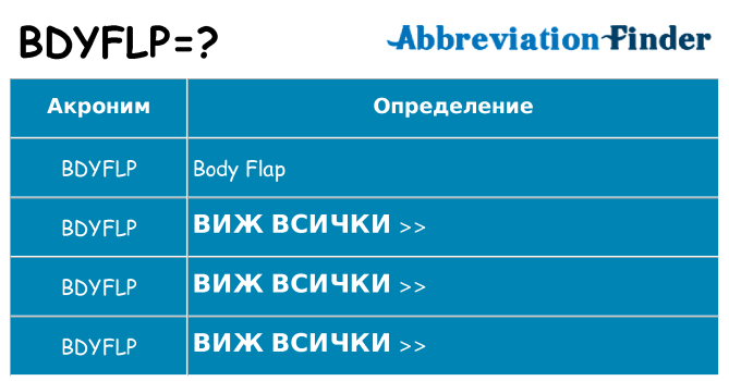 Какво прави bdyflp престои