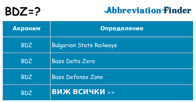 Какво прави bdz престои