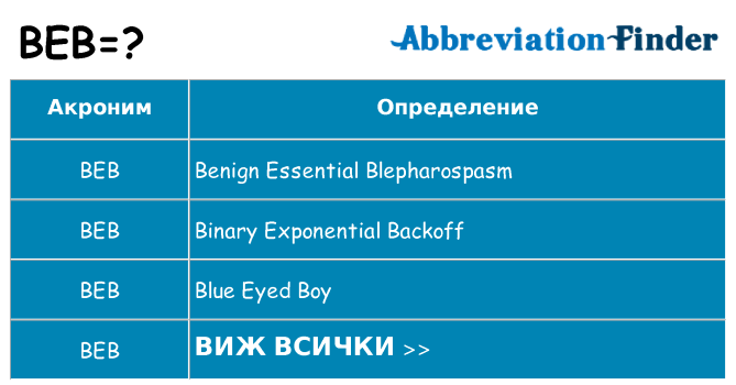 Какво прави beb престои
