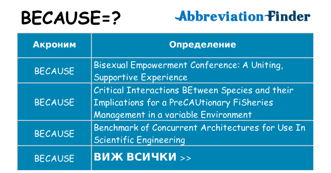 Какво прави because престои