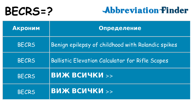 Какво прави becrs престои