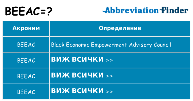 Какво прави beeac престои