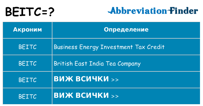 Какво прави beitc престои