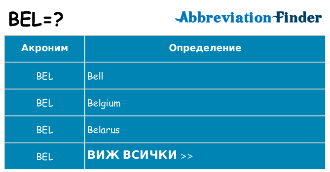 Какво прави bel престои