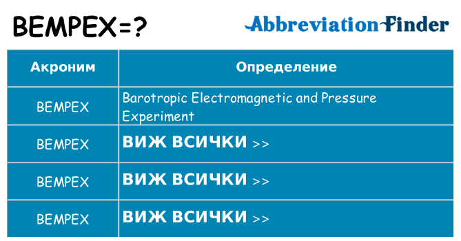 Какво прави bempex престои