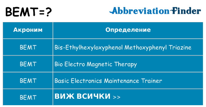 Какво прави bemt престои