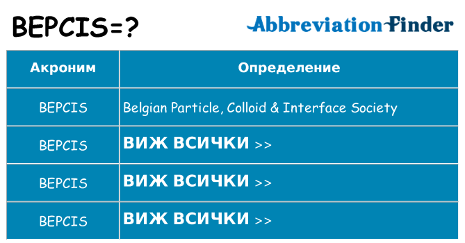 Какво прави bepcis престои