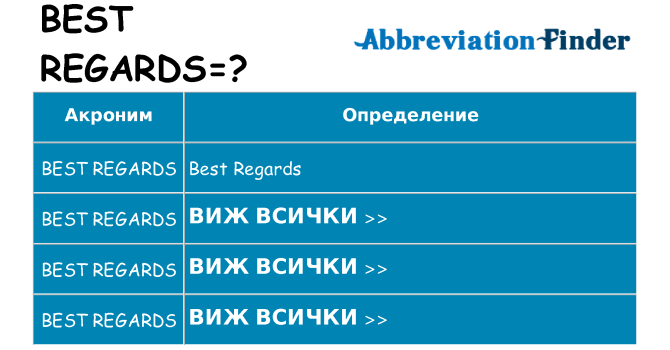 Какво прави best-regards престои