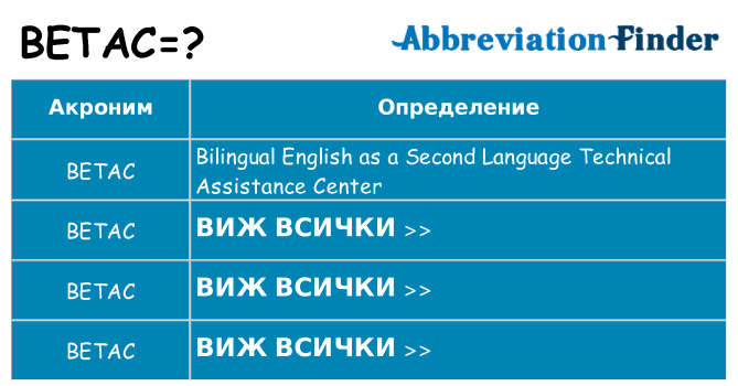 Какво прави betac престои
