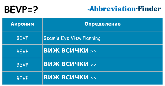 Какво прави bevp престои