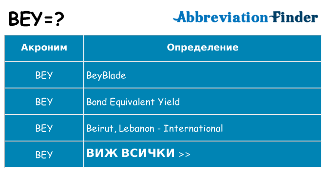 Какво прави bey престои