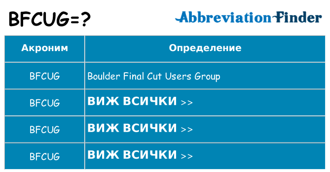 Какво прави bfcug престои