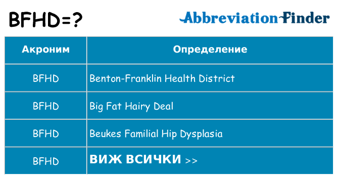 Какво прави bfhd престои