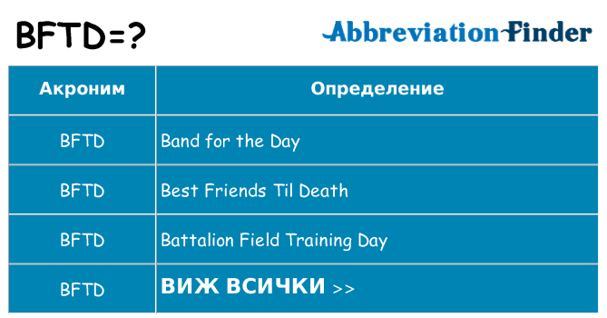 Какво прави bftd престои