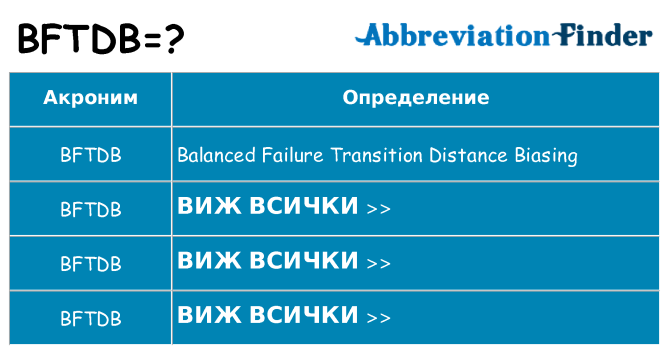 Какво прави bftdb престои