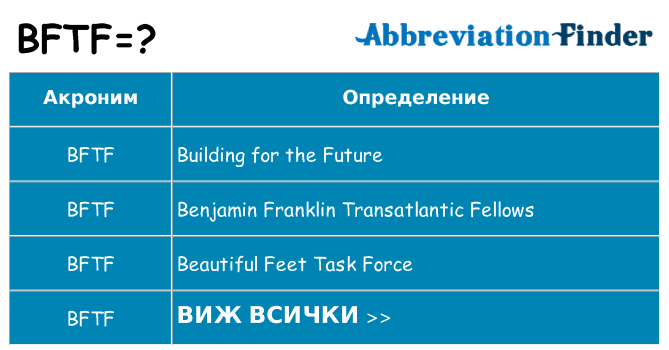 Какво прави bftf престои