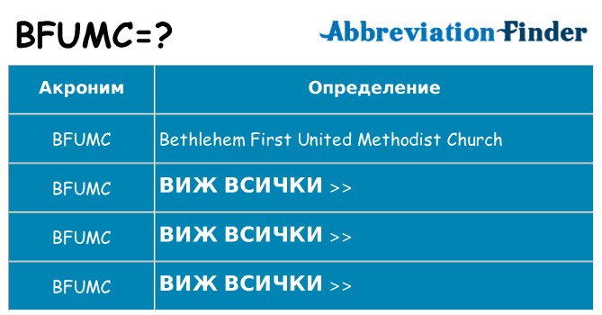 Какво прави bfumc престои